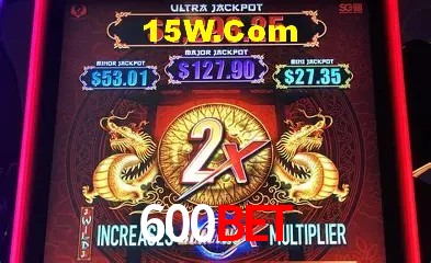 600Bet Salvador - Statistics